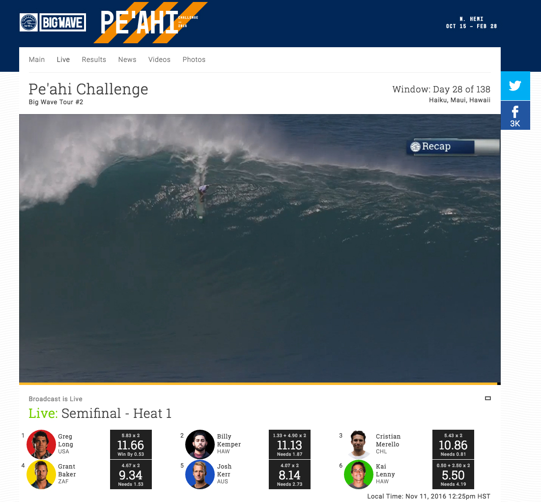 peahi challenge streaming